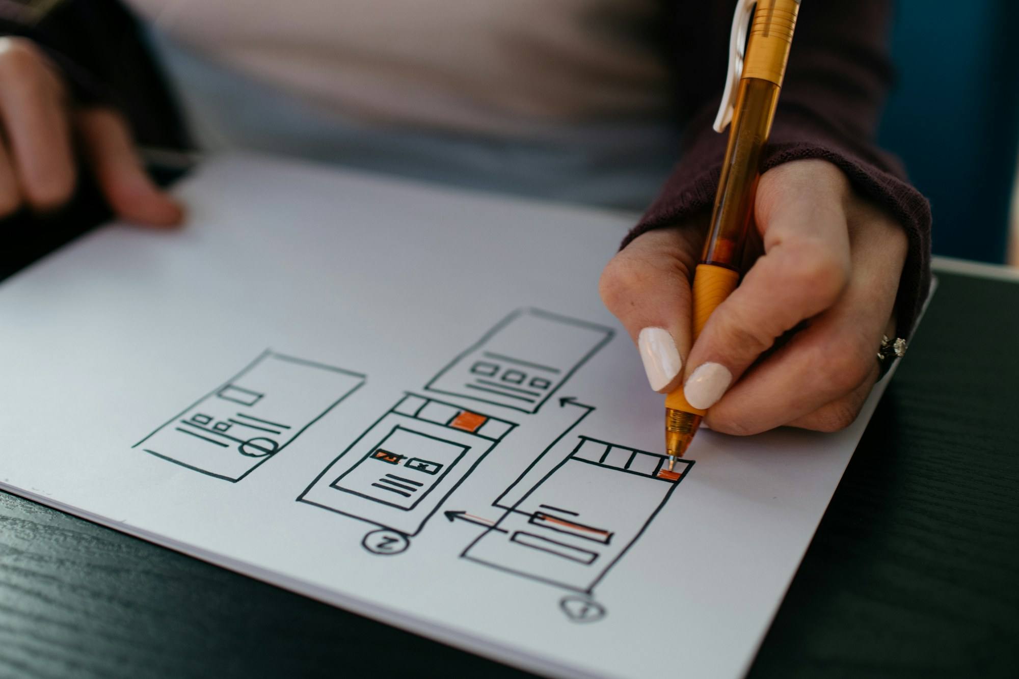 A hand sketching a website wireframe with a yellow pen on white paper